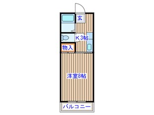 スズコ－ビルの物件間取画像